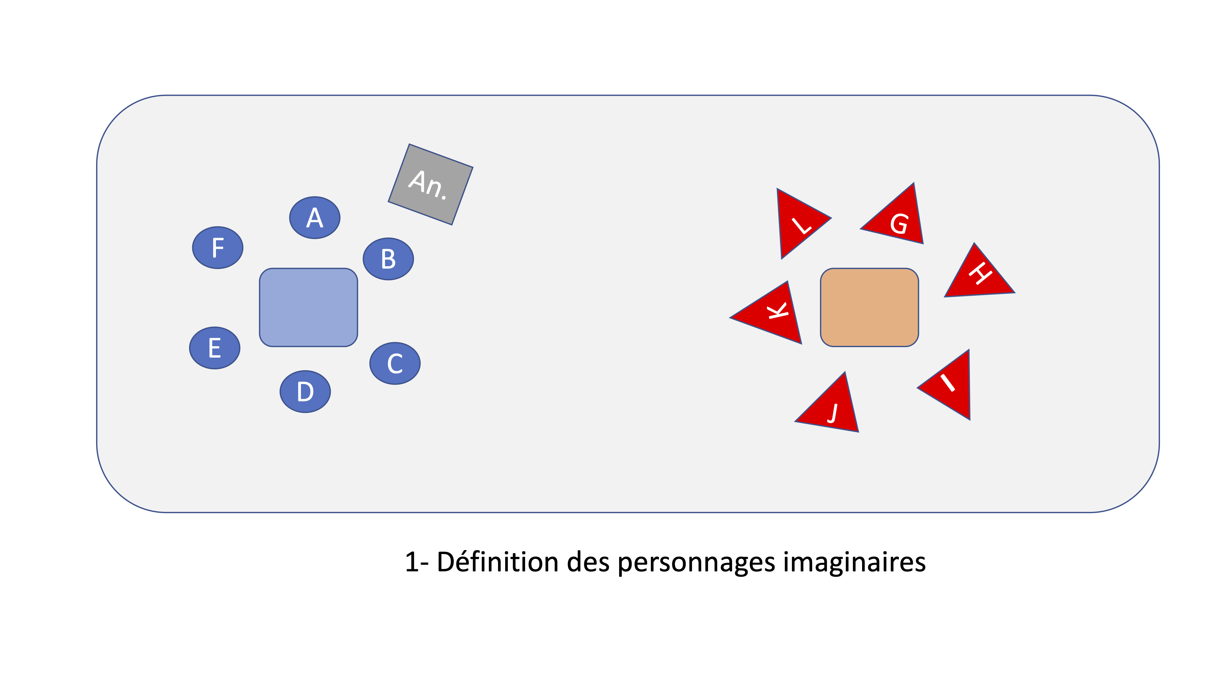 Coussins 1a